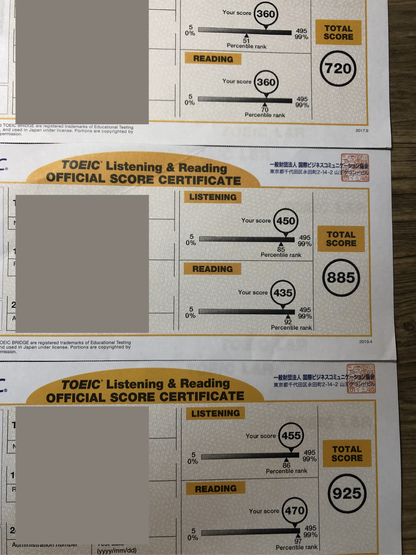 TOEIC スコアアップ