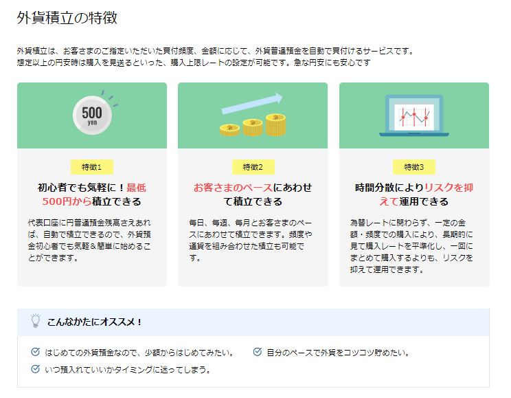 住信SBIネット銀行外貨積立