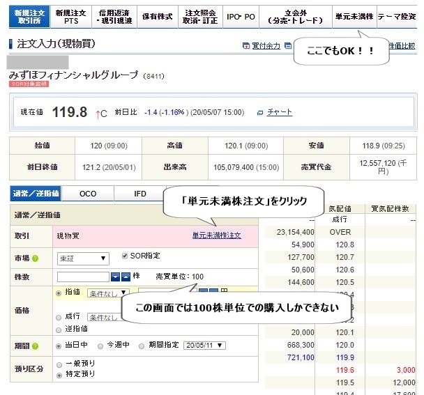 みずほ銀行単元株購入画面