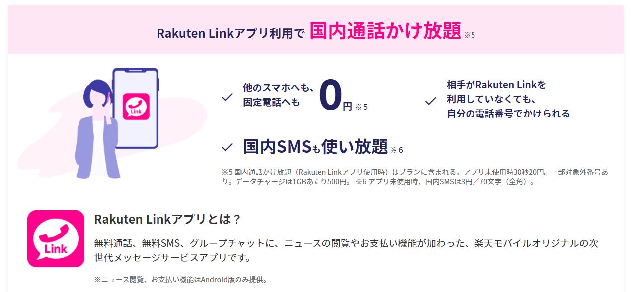 Rakuten link利用で通話かけ放題