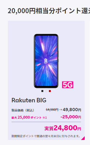 楽天モバイルサブ機におすすめのスマホRakuten big