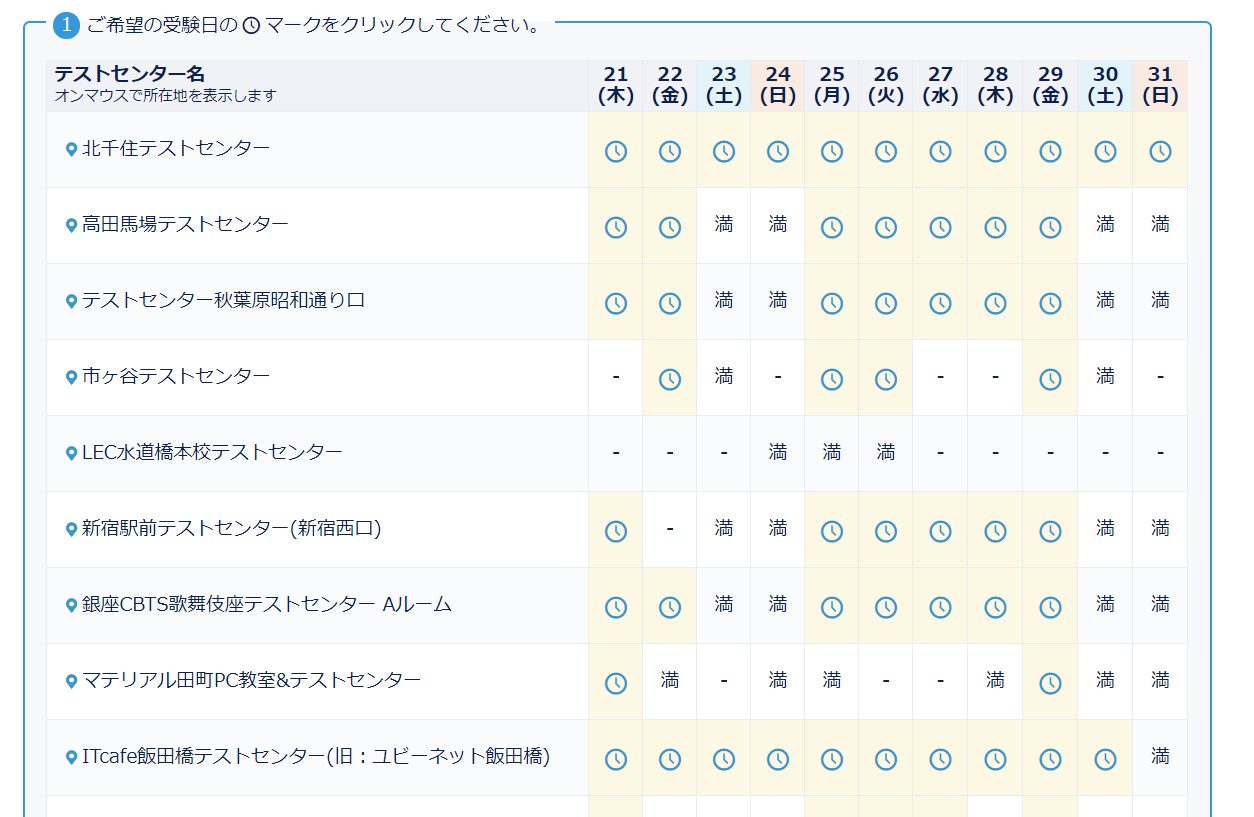 東京都テストセンター予約状況