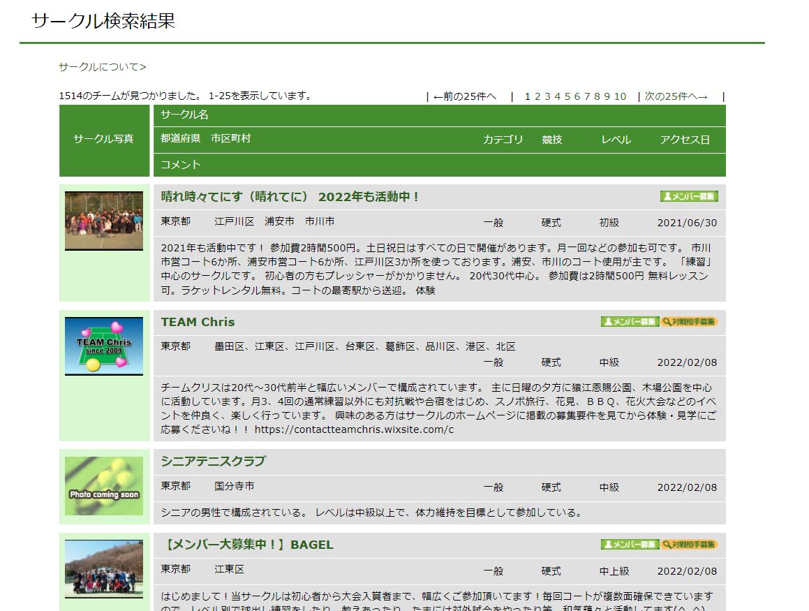 テニス社会人サークル探し方